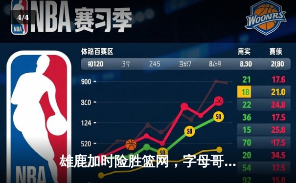 雄鹿加时险胜篮网，字母哥44分14篮板制霸内线，杜兰特空砍37分 - 4